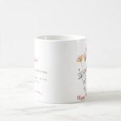 Happy Mother's Day Mug – 美しいフローラプレゼント モーフィングマグカップ (中央)