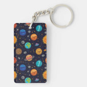 Happy Planets Keychain キーホルダー (裏面)