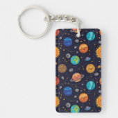 Happy Planets Keychain キーホルダー (正面)