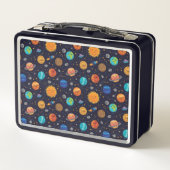 Happy Planets Lunchbox メタルランチボックス (裏面)