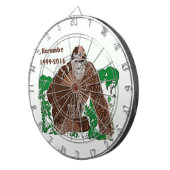 Harambe ダーツボード (正面右)