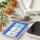 Hardy周期表名キーリング キーホルダー (正面右)