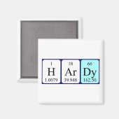Hardy周期表名マグネット マグネット (正面/裏面)