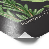 Hardy Herbs Botanical Print フォトプリント (角)