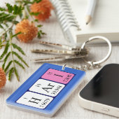 Hari周期表名キーリング キーホルダー (正面右)