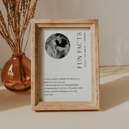 HARLOWおもしろい新郎新婦カードに関する事実 招待状