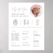 HARLOWの最初の誕生日マイルストーンインフォグラフィック18x24 ポスター (正面)