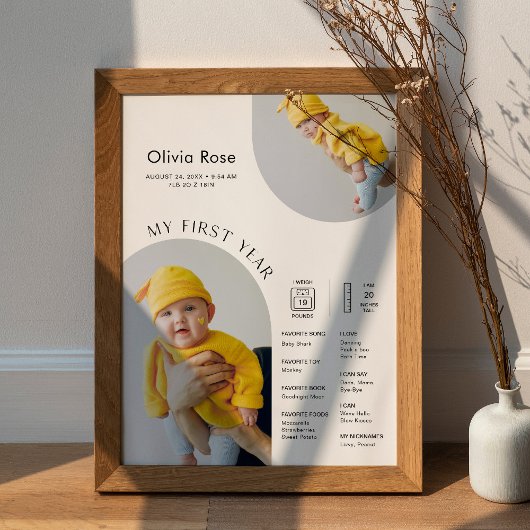 HARLOWの最初の誕生日マイルストーンインフォグラフィック18x24 ポスター