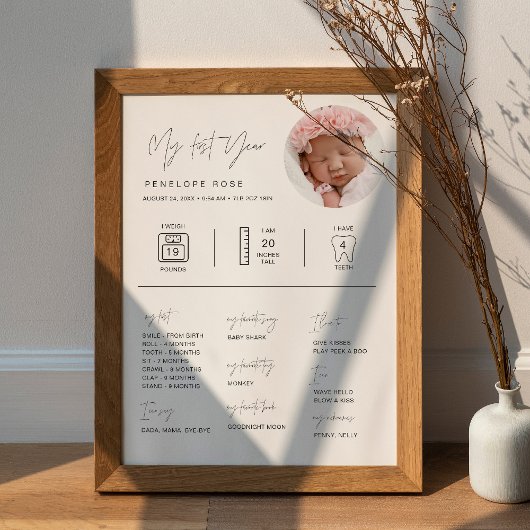 HARLOWの最初の誕生日マイルストーンインフォグラフィック18x24 ポスター