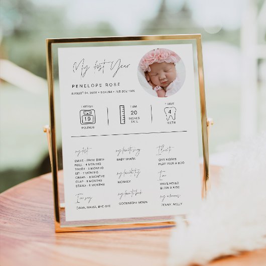 HARLOWの最初の誕生日マイルストーンインフォグラフィック8x10 ポスター