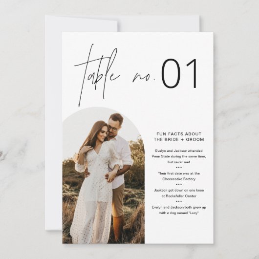 HARLOWミニマリストのテーブル番号とおもしろいファクト5 x 7 招待状 (正面)