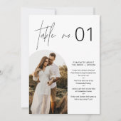 HARLOWミニマリストのテーブル番号とおもしろいファクト5 x 7 招待状 (裏面)