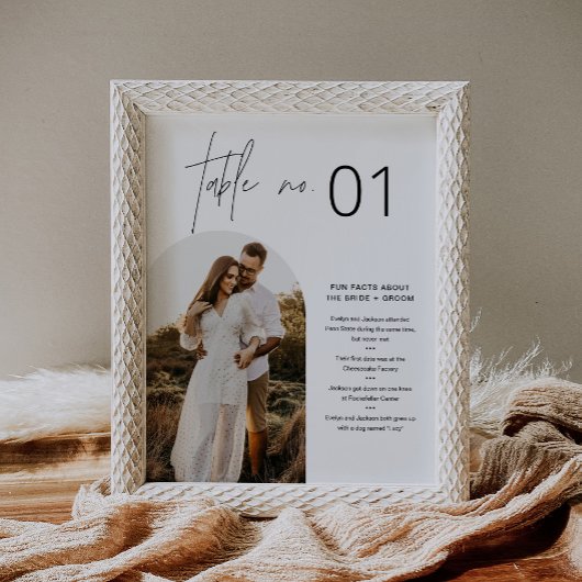 HARLOWミニマリストのテーブル番号(おもしろいファクト8x10) ポスター