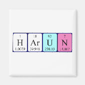 Harun周期表名磁石 マグネット (正面)