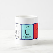 Haruto周期テーブル名mug コーヒーマグカップ (中央)