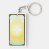 Hatoful Advent calendar 20: Kazuaki Nanaki キーホルダー (裏面)