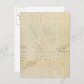 Hatteras Inlet、NC ポストカード (正面/裏面)