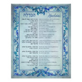 Havdalahヘブライ語と英語の歌詞ヴィンテージ青 フォトプリント (正面)