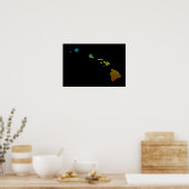 hawaii chill fade ポスター (キッチン)