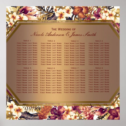 Hawaiian Golden Tropics Wedding Seating Chart ポスター (正面)