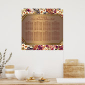 Hawaiian Golden Tropics Wedding Seating Chart ポスター (キッチン)