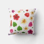 Hawaiian Tropical Flowers  クッション (裏面)