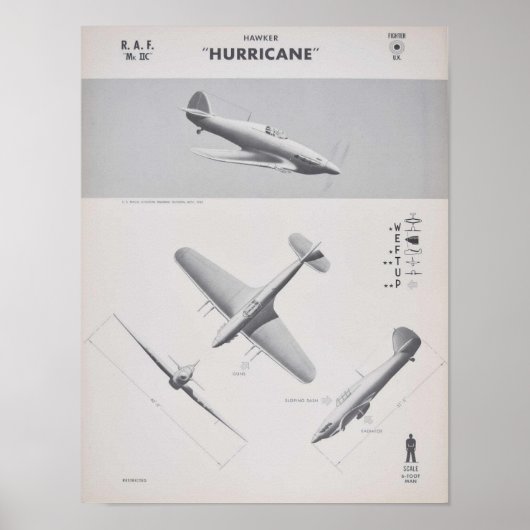 Hawker Hurricane MKIIC recognition poster, 1942 ポスター (正面)
