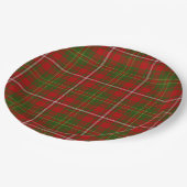 Hay Tartan ペーパープレート (アングル)