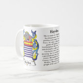 Hayden、起源、意味および頂上 コーヒーマグカップ (正面左)