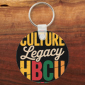 HBCU文化 ジューンティーンス クルール 歴史的なHBCU キーホルダー (正面)