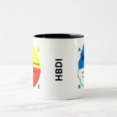 HBDIブルーイエロー ツートーンマグカップ (中央)