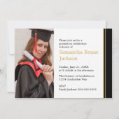 Head Of The Class Graduation Invitation 招待状 (裏面)
