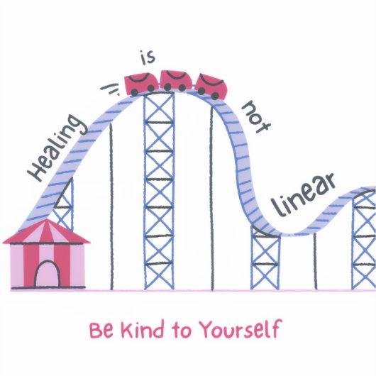 'Healing Isn't Linear' Be Kind to Yourself Sticker シール (正面)