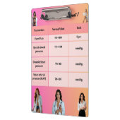 Healthcare Education Chart – Normal Vital Signs wi クリップボード (左)