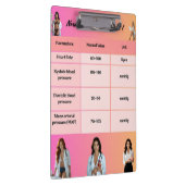 Healthcare Education Chart – Normal Vital Signs wi クリップボード (右)