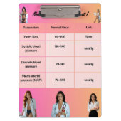 Healthcare Education Chart – Normal Vital Signs wi クリップボード (正面)