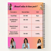 Healthcare Education Chart – Normal Vital Signs wi ノートブック (裏面)