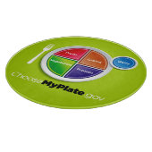 Healthy Meal Planning Choose My Plate Placemat カッティングボード (角)