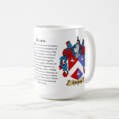 Hearnは、起源、意味および頂上示します コーヒーマグカップ (正面右)