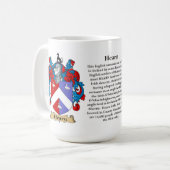 Hearnは、起源、意味および頂上示します コーヒーマグカップ (正面左)