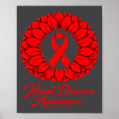 Heart Disease Awareness  ポスター (正面)