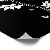 Heart Disease Awareness Month ポスター (角)