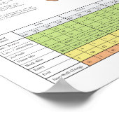 Heart Meridian Acupuncture Points ポスター (角)
