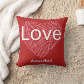 Heart of Positivity Word Art – Inspirational Typog クッション (ブランケット)