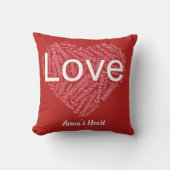 Heart of Positivity Word Art – Inspirational Typog クッション (正面)