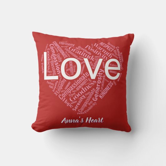 Heart of Positivity Word Art – Inspirational Typog クッション (正面)