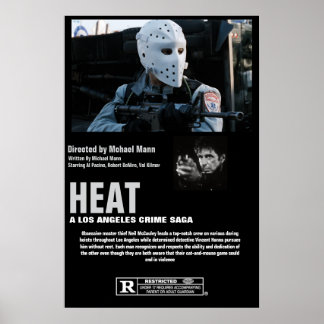 Heat Poster ポスター