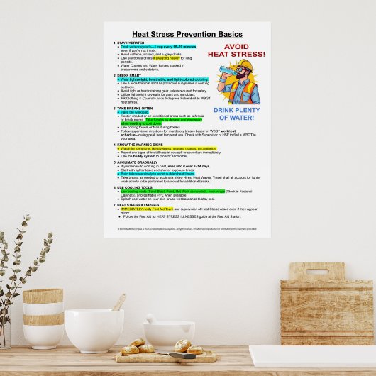 Heat Stress Illness Prevention Basics ポスター (キッチン)