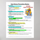 Heat Stress Illness Prevention Basics ポスター (正面)