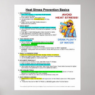 Heat Stress Illness Prevention Basics ポスター